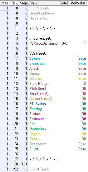 domino event list