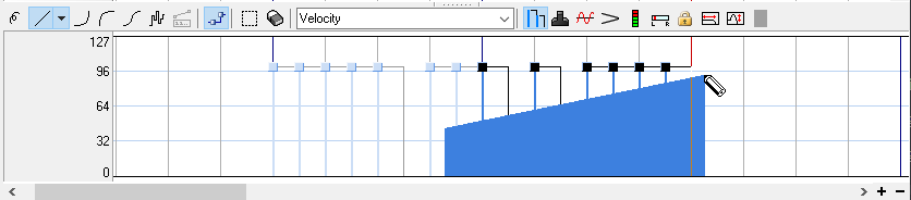 domino graph panel